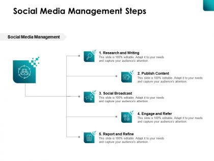 Social media management steps publish content ppt powerpoint presentation file grid