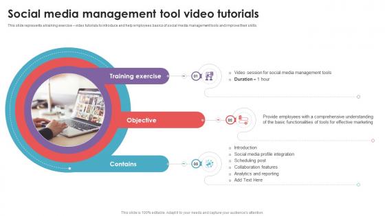 Social Media Management Tool Video Tutorials Social Media Management DTE SS