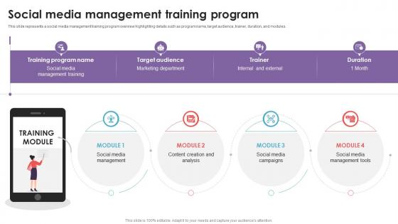 Social Media Management Training Program Social Media Management DTE SS
