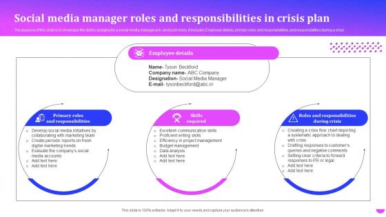 Social Media Manager Roles And Responsibilities In Crisis Plan