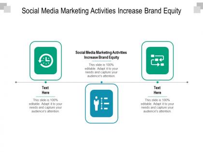 Social media marketing activities increase brand equity ppt powerpoint presentation visual cpb