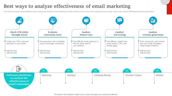 Social Media Marketing Best Ways To Analyze Effectiveness Of Email Marketing Strategy SS V