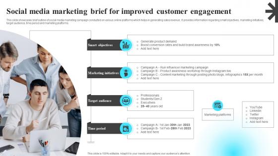 Social Media Marketing Brief For Improved Customer Engagement