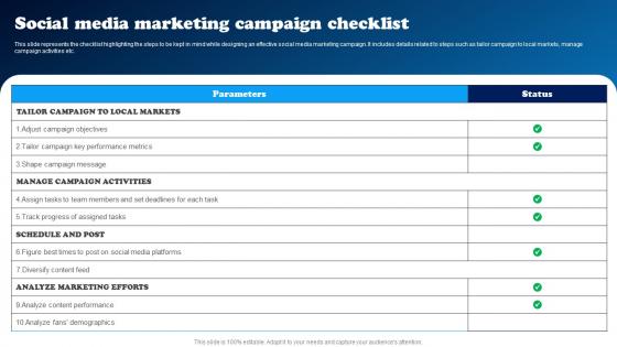 Social Media Marketing Campaign Checklist Data Driven Decision Making To Build MKT SS V