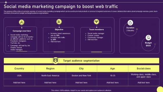Social Media Marketing Campaign Developing Targeted Marketing Campaign MKT SS V