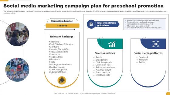 Social Media Marketing Campaign Plan For Preschool Kids School Promotion Plan Strategy SS V