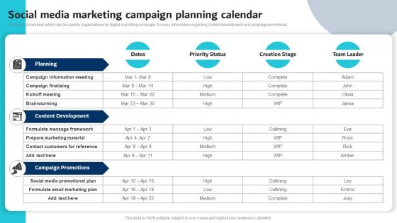 Social Media Marketing Campaign Planning Calendar Digital Marketing Plan For Service