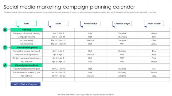 Social Media Marketing Campaign Planning Calendar Plan To Assist Organizations In Developing MKT SS V