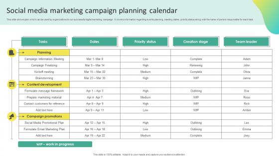 Social Media Marketing Campaign Planning Offline Marketing To Create Connection MKT SS V