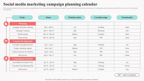 Social Media Marketing Campaign Planning Social Media Marketing To Increase Product Reach MKT SS V