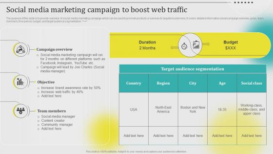 Social Media Marketing Campaign To Boost Web Traffic Leveraging Customer Data MKT SS V