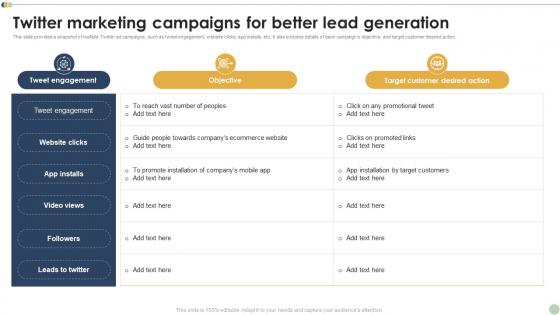 Social Media Marketing Campaign To Improve Twitter Marketing Campaigns For Better Lead Generation