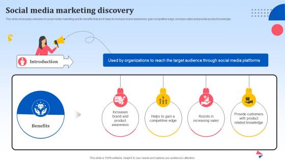 Social Media Marketing Discovery Storyboard SS