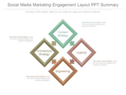 Social media marketing engagement layout ppt summary