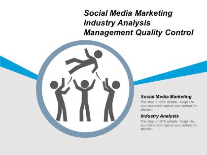 Social media marketing industry analysis management quality control cpb