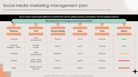 Social Media Marketing Management Plan Business Event Planning And Management