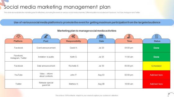 Social Media Marketing Management Plan Steps For Conducting Product Launch Event
