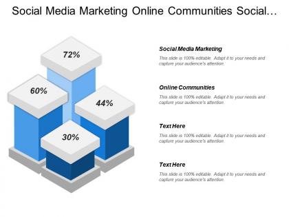 Social media marketing online communities social media analytics