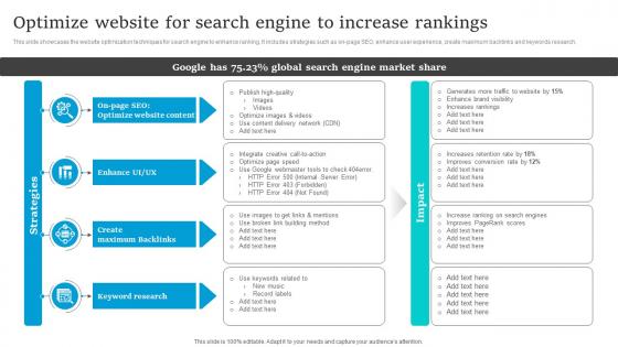 Social Media Marketing Optimize Website For Search Engine To Increase Rankings Strategy SS V