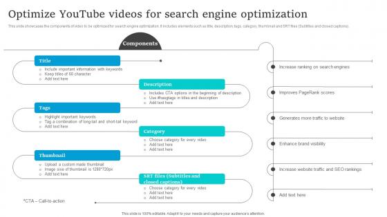 Social Media Marketing Optimize Youtube Videos For Search Engine Optimization Strategy SS V