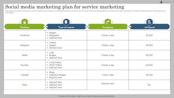 Social Media Marketing Plan For Service Marketing Marketing Plan To Launch New Service