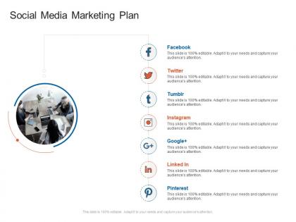 Social media marketing plan organizational marketing policies strategies ppt portrait