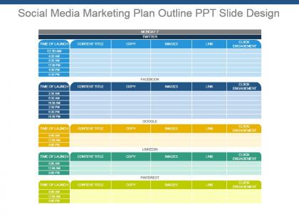 Social media marketing plan outline ppt slide design