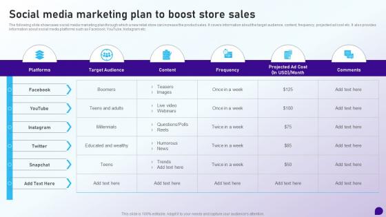Social Media Marketing Plan To Boost Store Sales Launching Retail Company