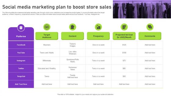 Social Media Marketing Plan To Boost Store Sales Strategies To Successfully Open