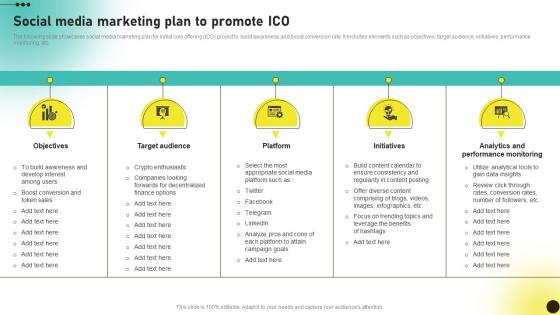 Social Media Marketing Plan To Promote Investors Initial Coin Offerings BCT SS V