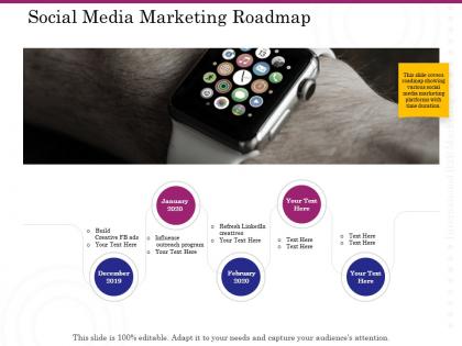 Social media marketing roadmap ppt powerpoint presentation outline objects