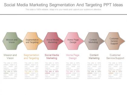 Social media marketing segmentation and targeting ppt ideas