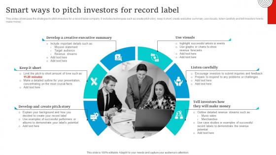 Social Media Marketing Smart Ways To Pitch Investors For Record Label Strategy SS V