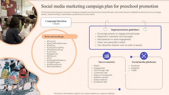 Social Media Marketing Strategic Guide To Promote Early Childhood Strategy SS V