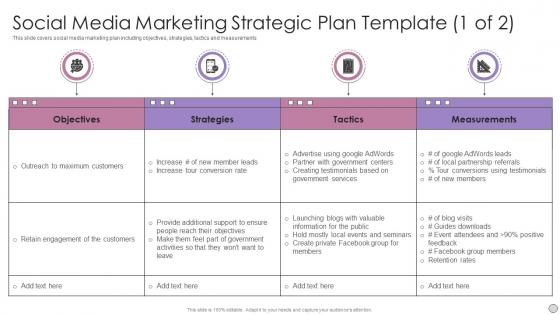 Social Media Marketing Strategic Plan Template Advertising Agency Pitch Presentation Ppt