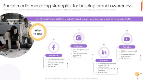 Social Media Marketing Strategies For Building Brand Awareness New Customer Acquisition Strategies