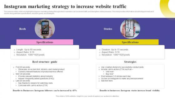 Social Media Marketing Strategy Instagram Marketing Strategy To Increase Website MKT SS V