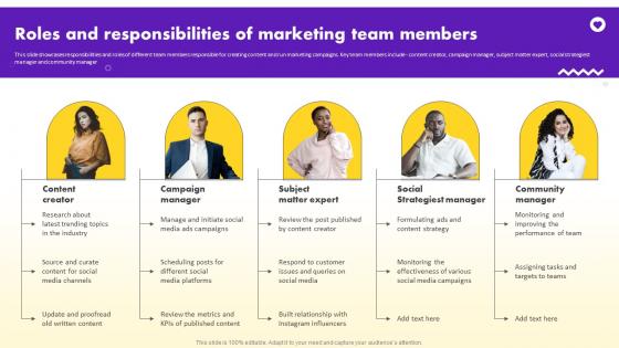Social Media Marketing Strategy Roles And Responsibilities Of Marketing Team Members