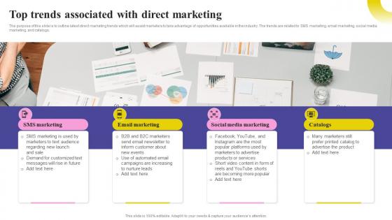 Social Media Marketing Strategy Top Trends Associated With Direct Marketing MKT SS V