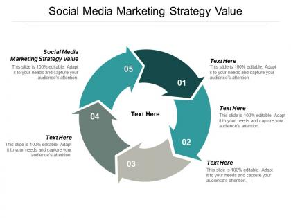 Social media marketing strategy value ppt powerpoint presentation slides slideshow cpb