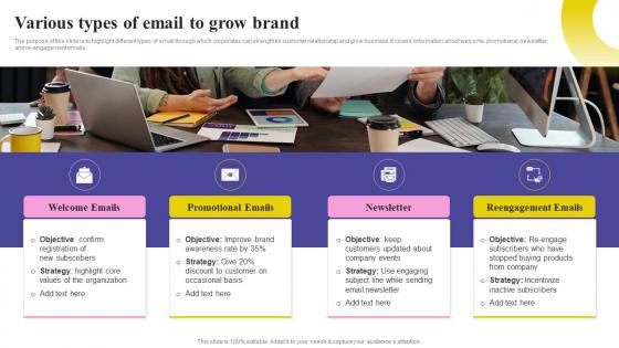 Social Media Marketing Strategy Various Types Of Email To Grow Brand MKT SS V