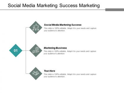 Social media marketing success marketing business conflict strategies cpb