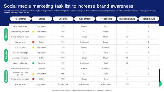 Social Media Marketing Task List To Increase Brand Awareness
