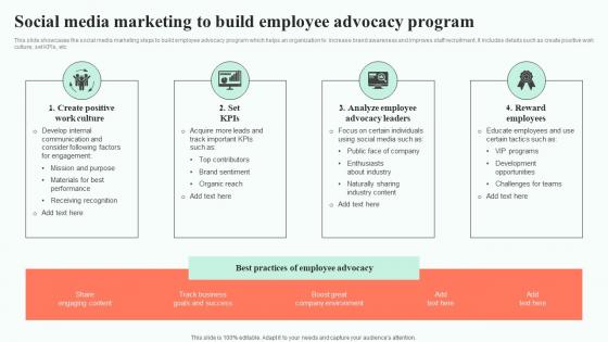 Social Media Marketing To Build Employee Advocacy Program