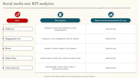 Social Media Mix KPI Analytics