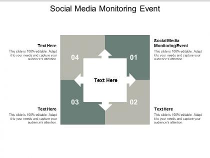 Social media monitoring event ppt powerpoint presentation ideas graphics example cpb