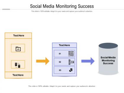 Social media monitoring success ppt powerpoint presentation styles professional cpb