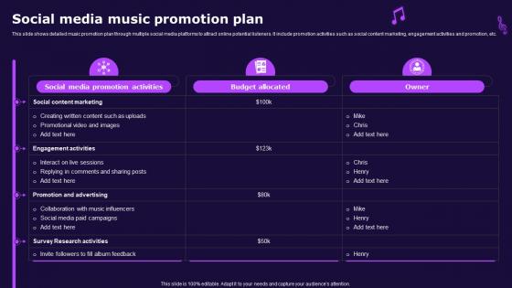 Social Media Music Promotion Plan