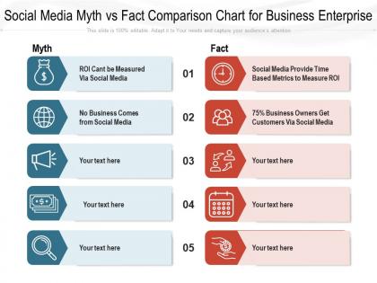 Social media myth vs fact comparison chart for business enterprise