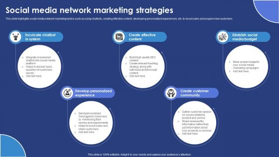 Social Media Network Marketing Strategies